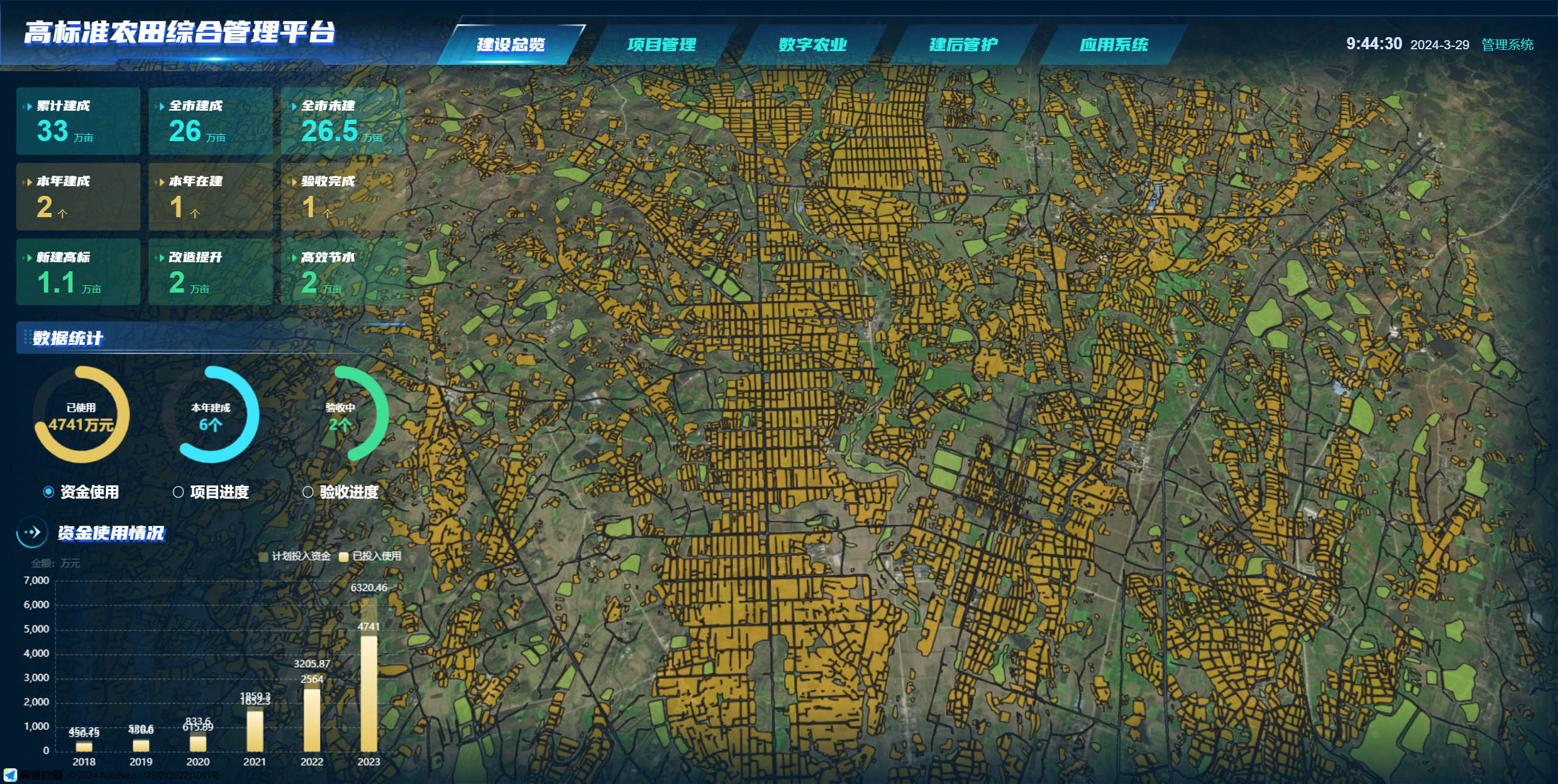 基于物联网的农田信息监测系统的开发与应用(图1)