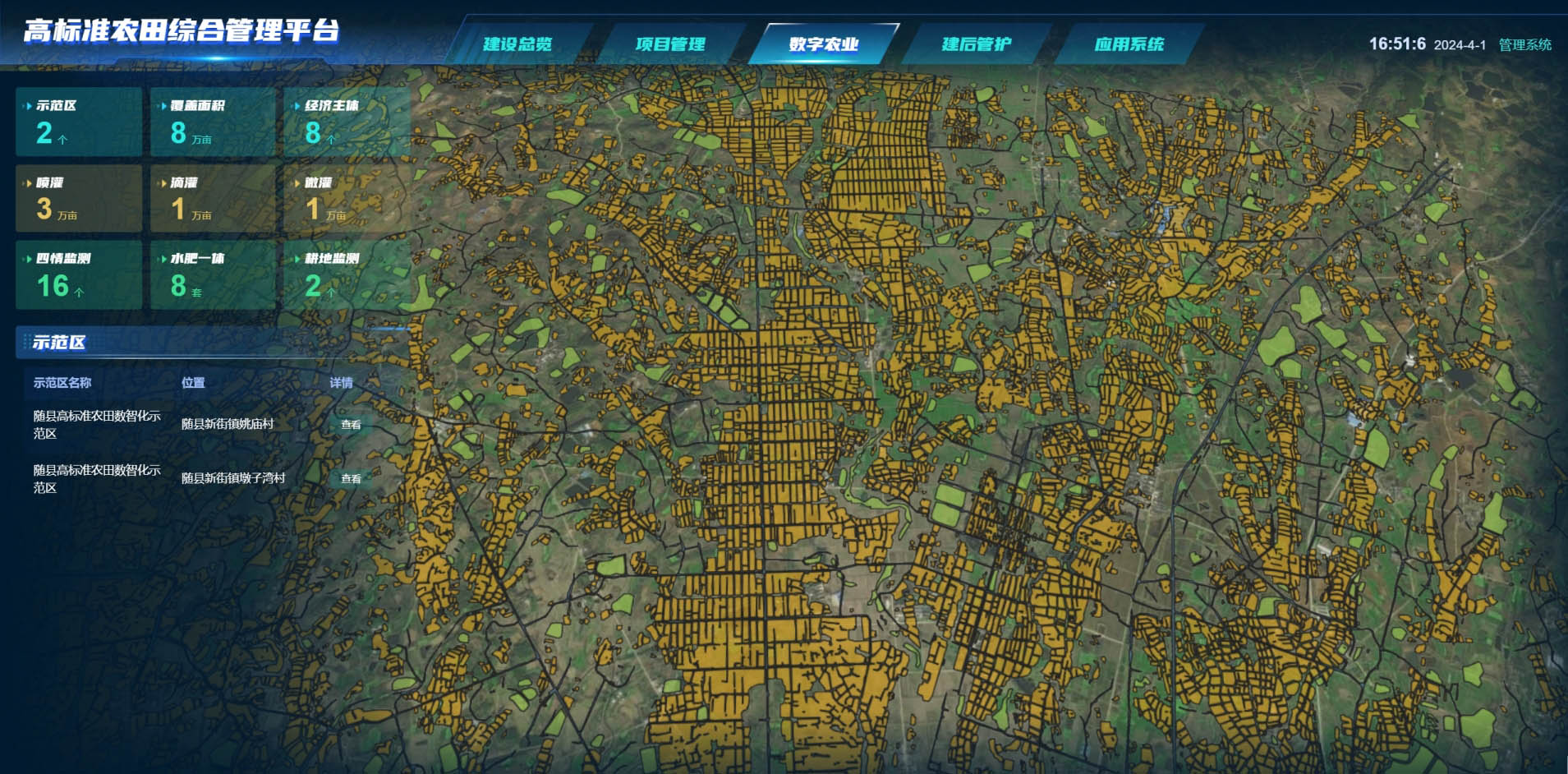 卫星遥感监测技术在大面积种植中的应用(图1)