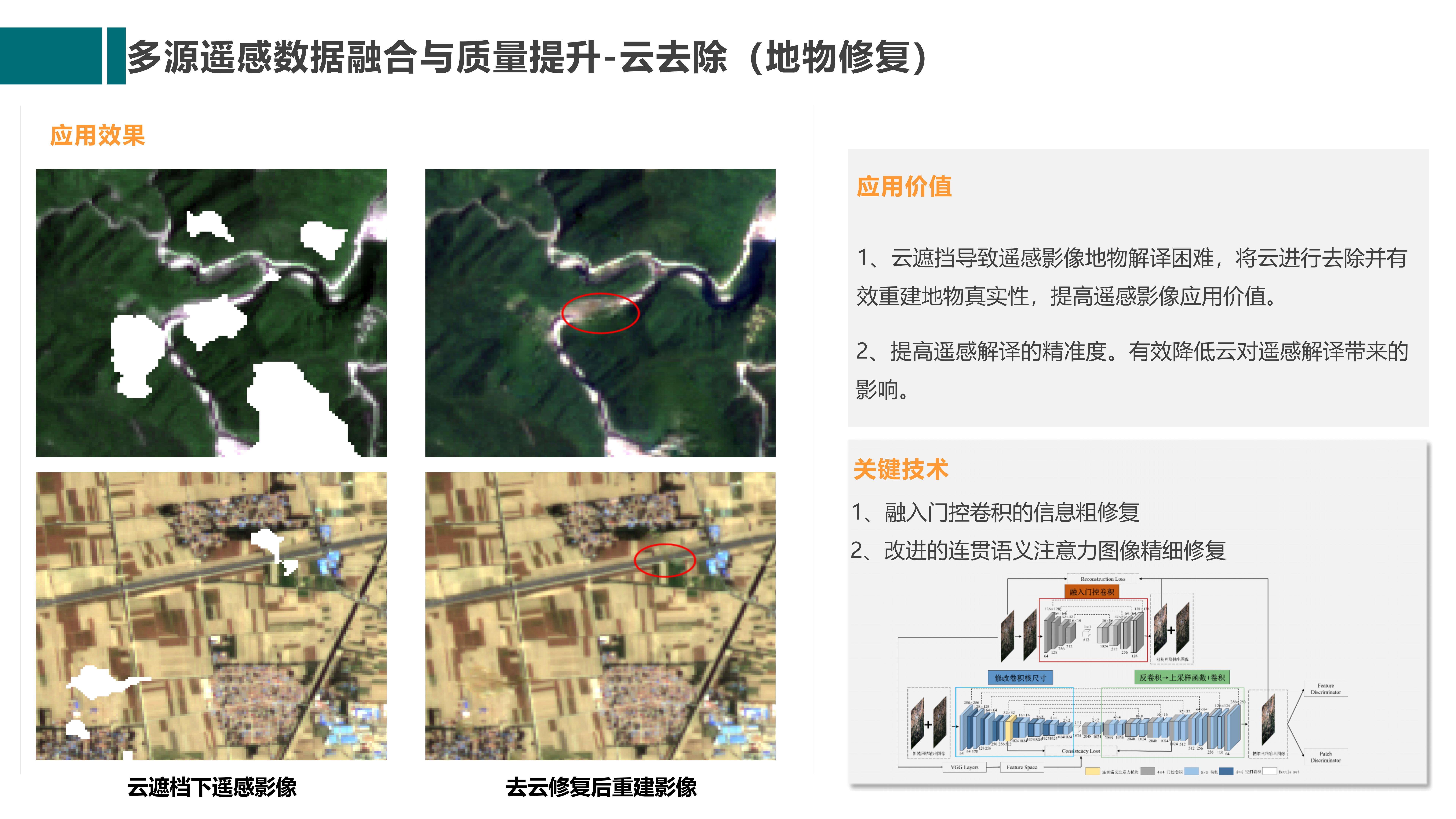 高标准农田遥感监测系统开发方案(图2)