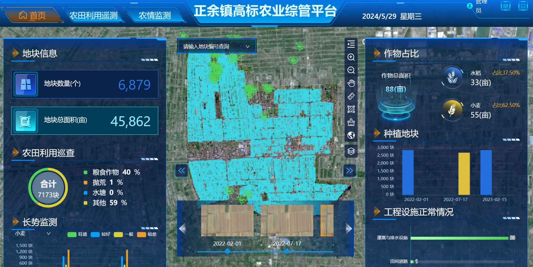 农业遥感技术在玉米方面的应用(图1)