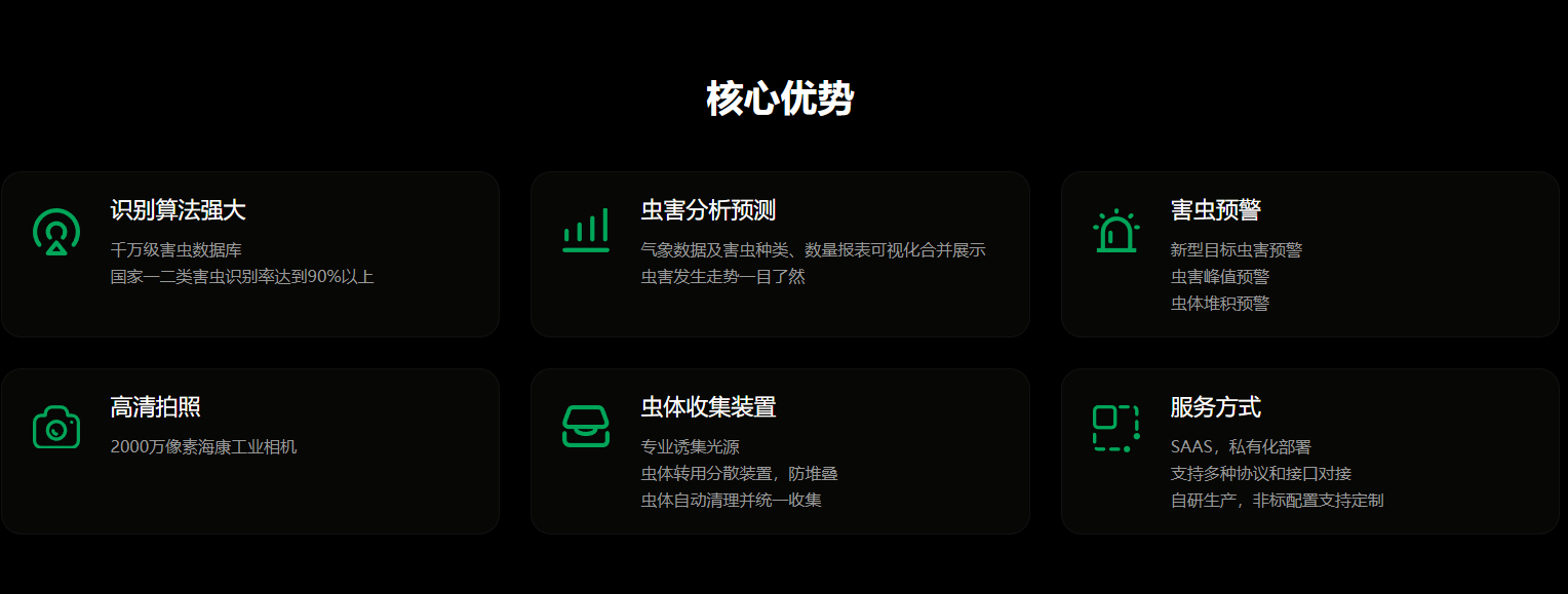 物联网自动虫情信息采集设备VI(图1)