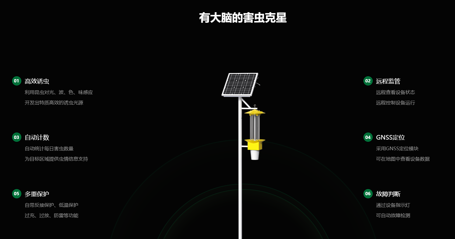 智慧物联网杀虫灯(图2)