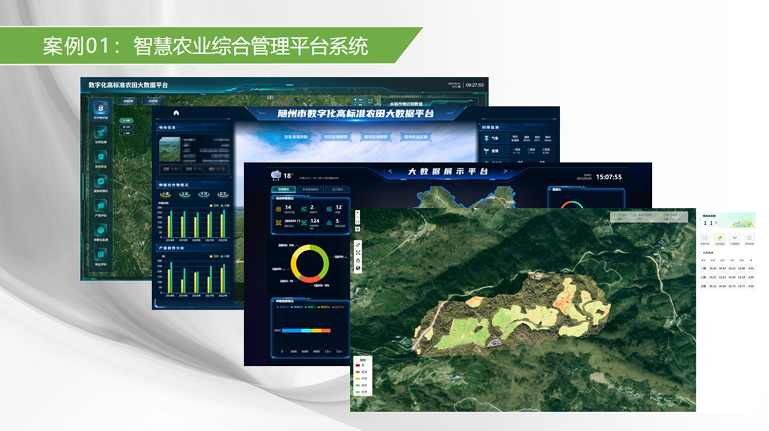智慧农业综合管理平台系统(图1)