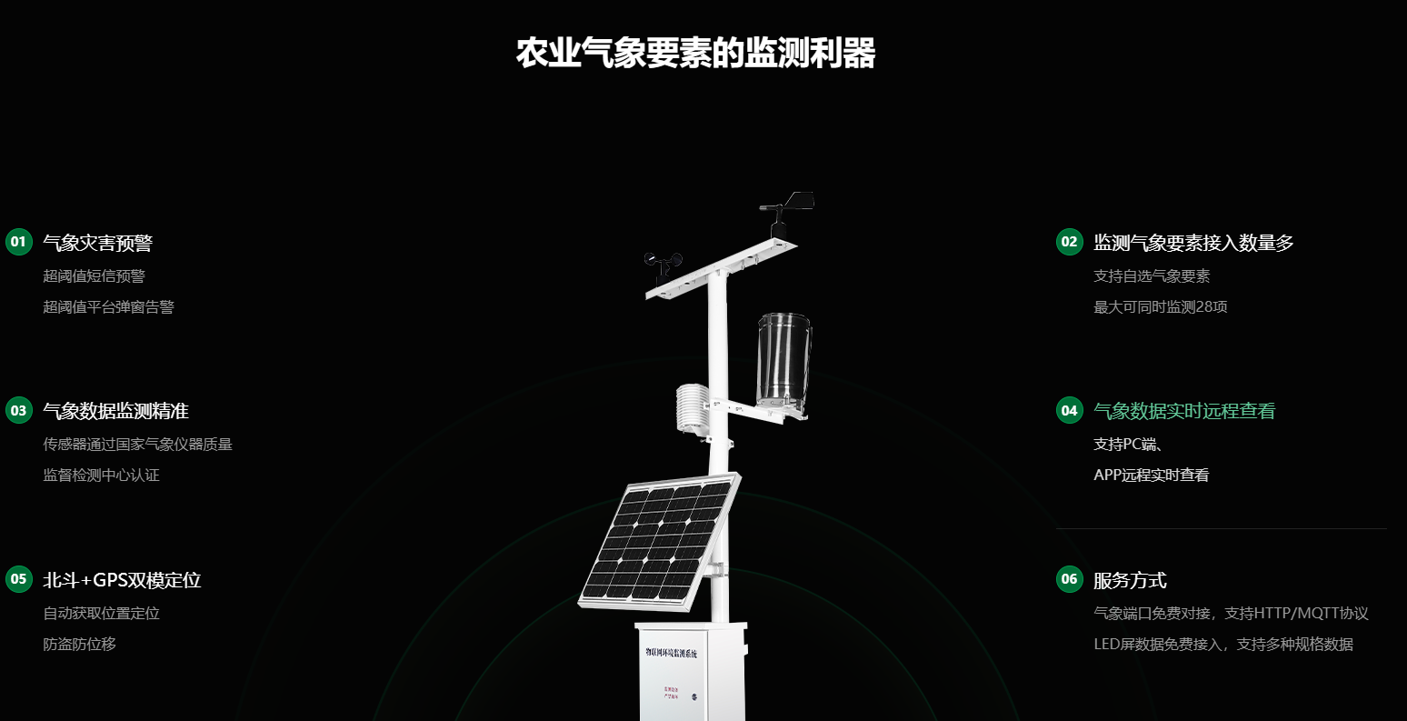 物联网农业气象站(图2)