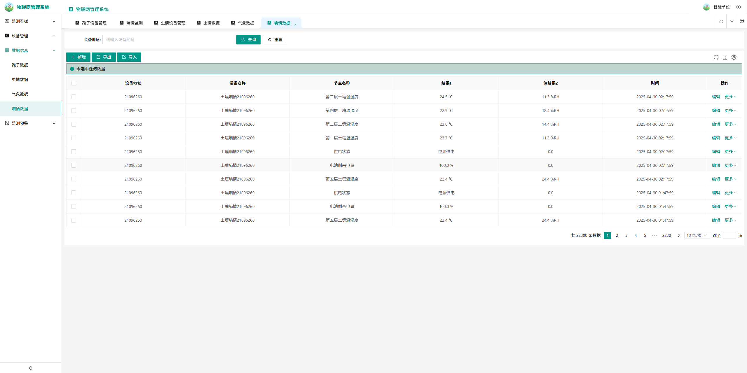 农业物联网监测系统(图2) 农业物联网监测系统 (图2)