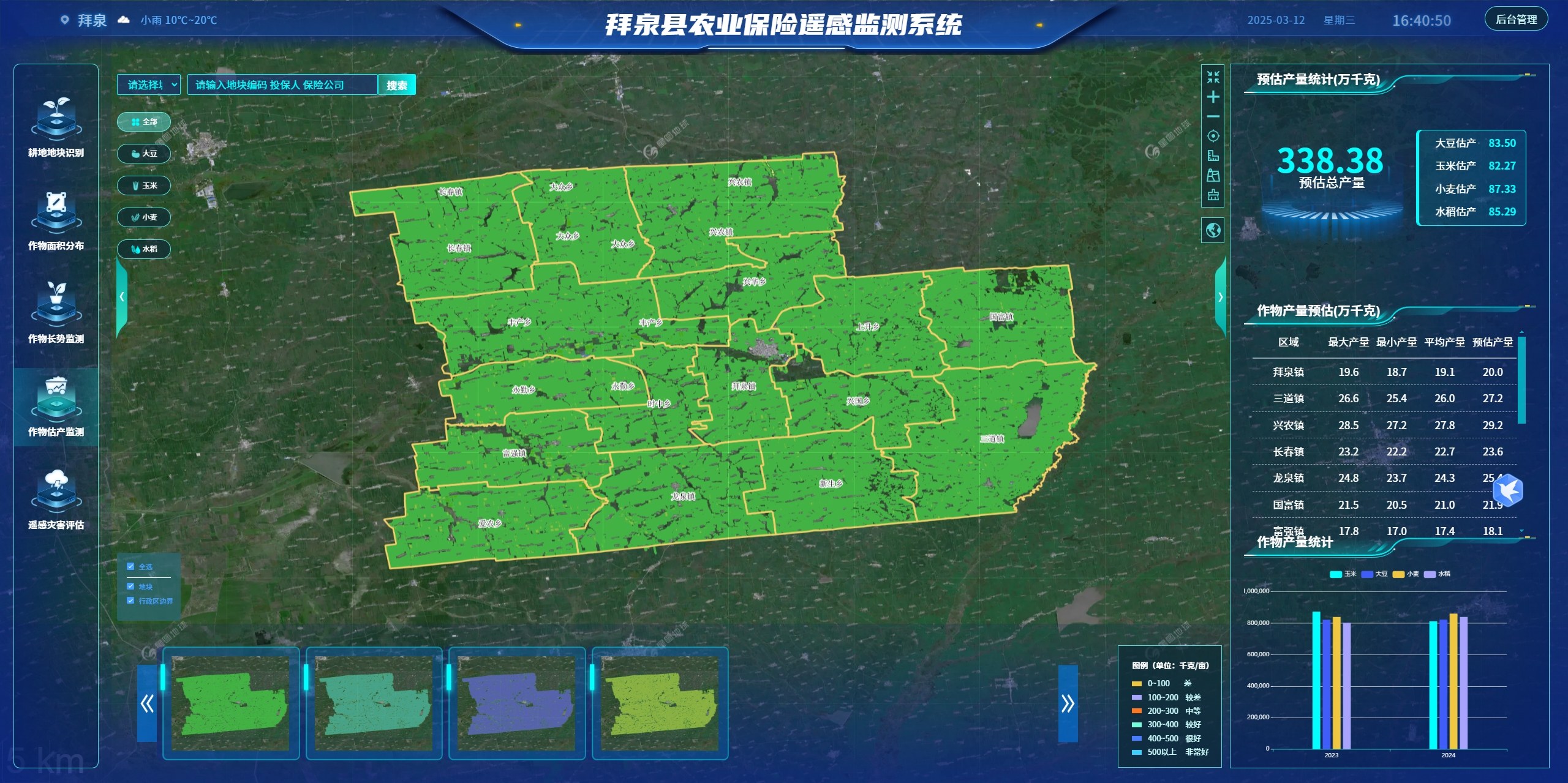 遥感农作物识别 (图1) 遥感农作物识别 (图1)